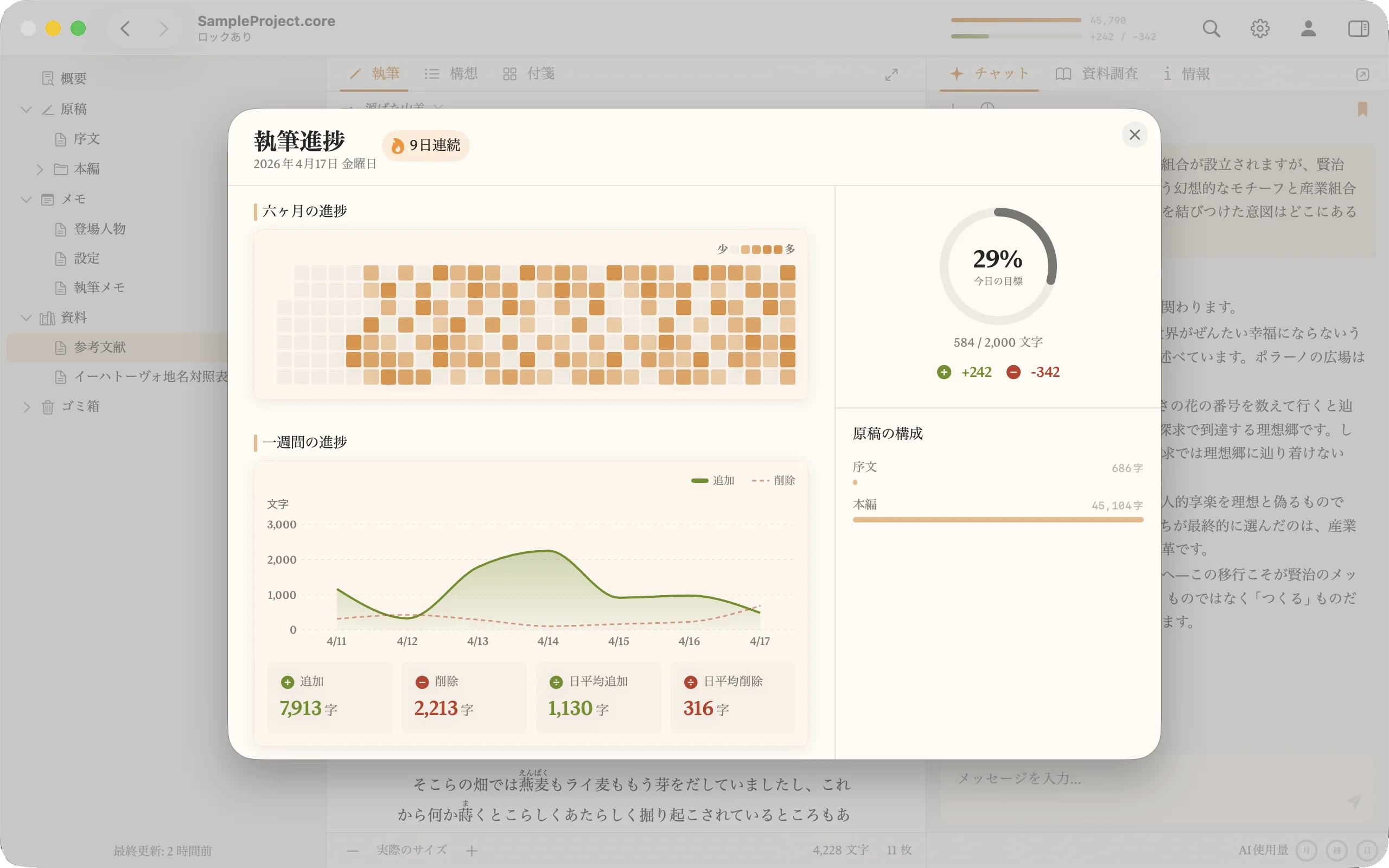 Coreのダッシュボード。日々の執筆量と目標進捗を表示。